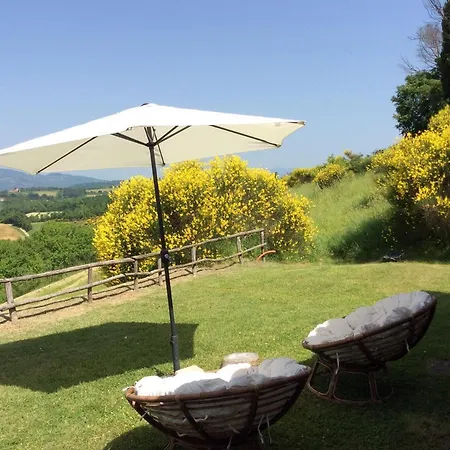 Agricoltore Casa Vacanze *